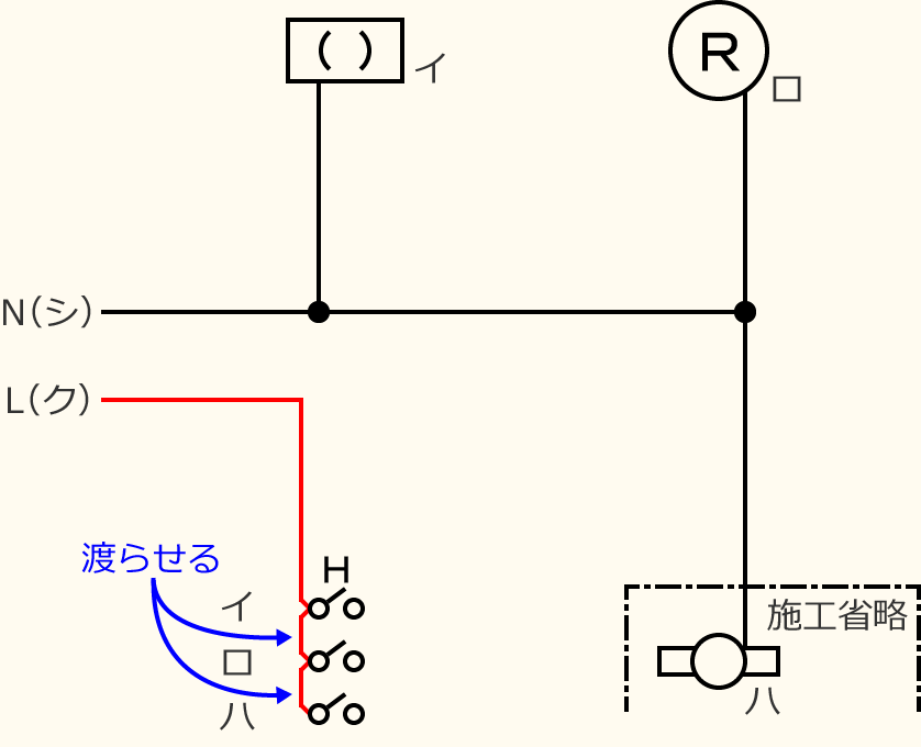 �ߘa3�N�x����d�C�H���m�Z�\�����̌����No.1�̕����}�̏������̎菇③