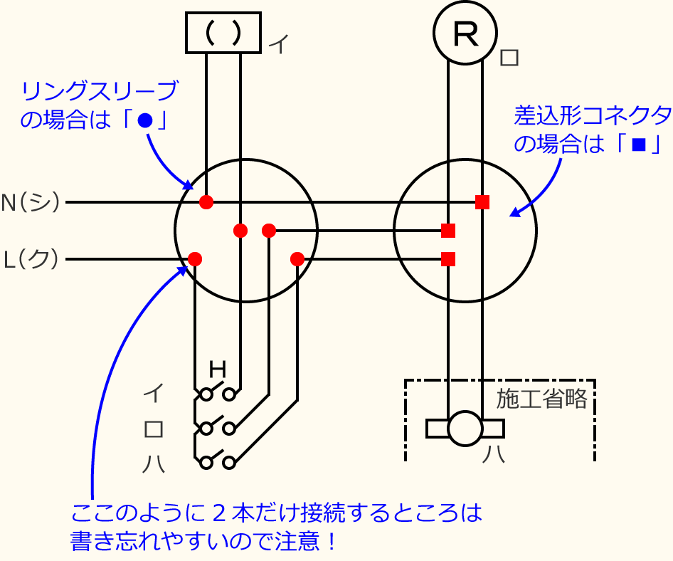 �ߘa3�N�x����d�C�H���m�Z�\�����̌����No.1�̕����}�̏������̎菇⑥