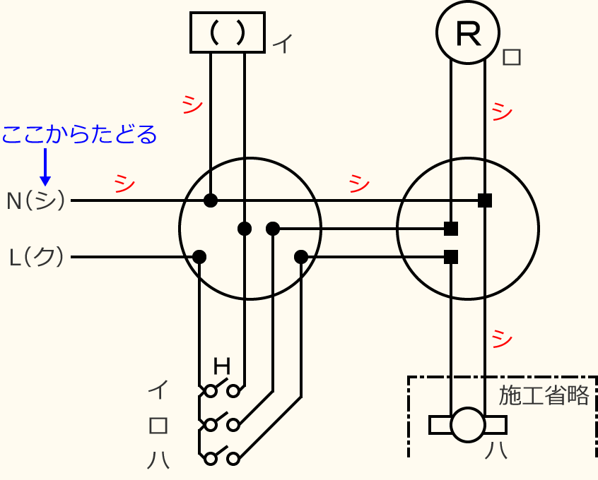 �ߘa3�N�x����d�C�H���m�Z�\�����̌����No.1�̕����}�̏������̎菇⑦
