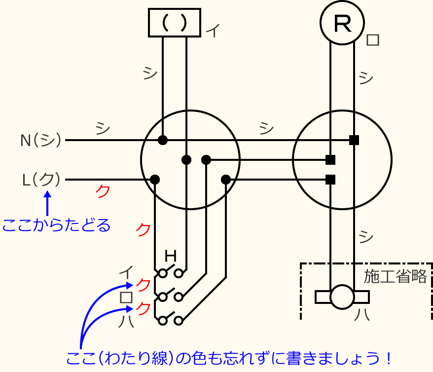 �ߘa3�N�x����d�C�H���m�Z�\�����̌����No.1�̕����}�̏������̎菇⑧