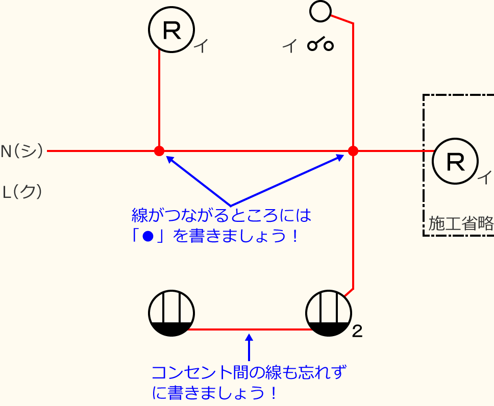�ߘa3�N�x����d�C�H���m�Z�\�����̌����No.2�̕����}�̏������̎菇②