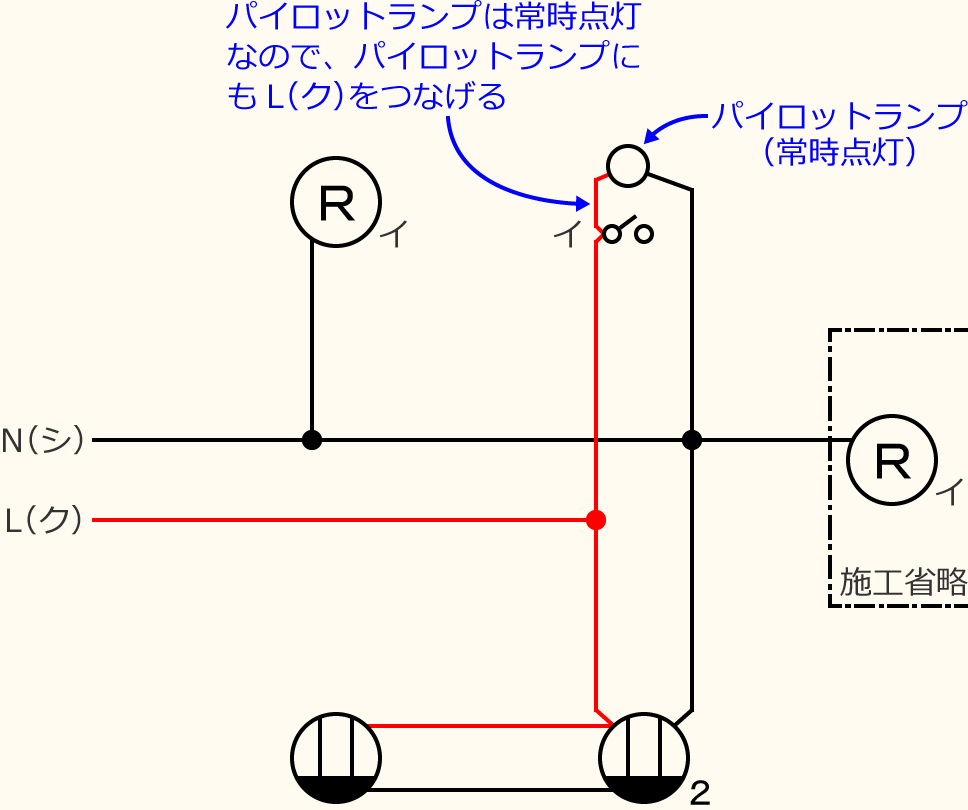 �ߘa3�N�x����d�C�H���m�Z�\�����̌����No.2�̕����}�̏������̎菇③