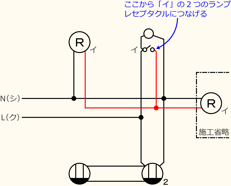 �ߘa3�N�x����d�C�H���m�Z�\�����̌����No.2�̕����}�̏������̎菇④