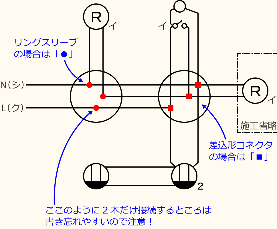 �ߘa3�N�x����d�C�H���m�Z�\�����̌����No.2�̕����}�̏������̎菇⑥