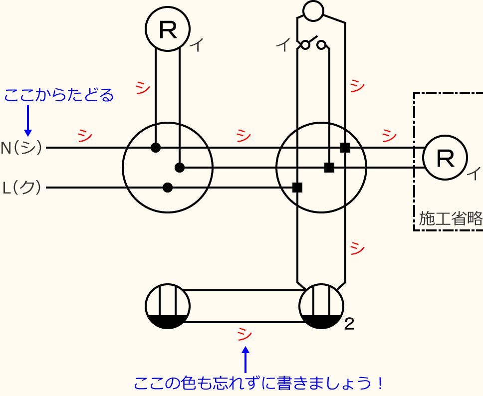 �ߘa3�N�x����d�C�H���m�Z�\�����̌����No.2�̕����}�̏������̎菇⑦