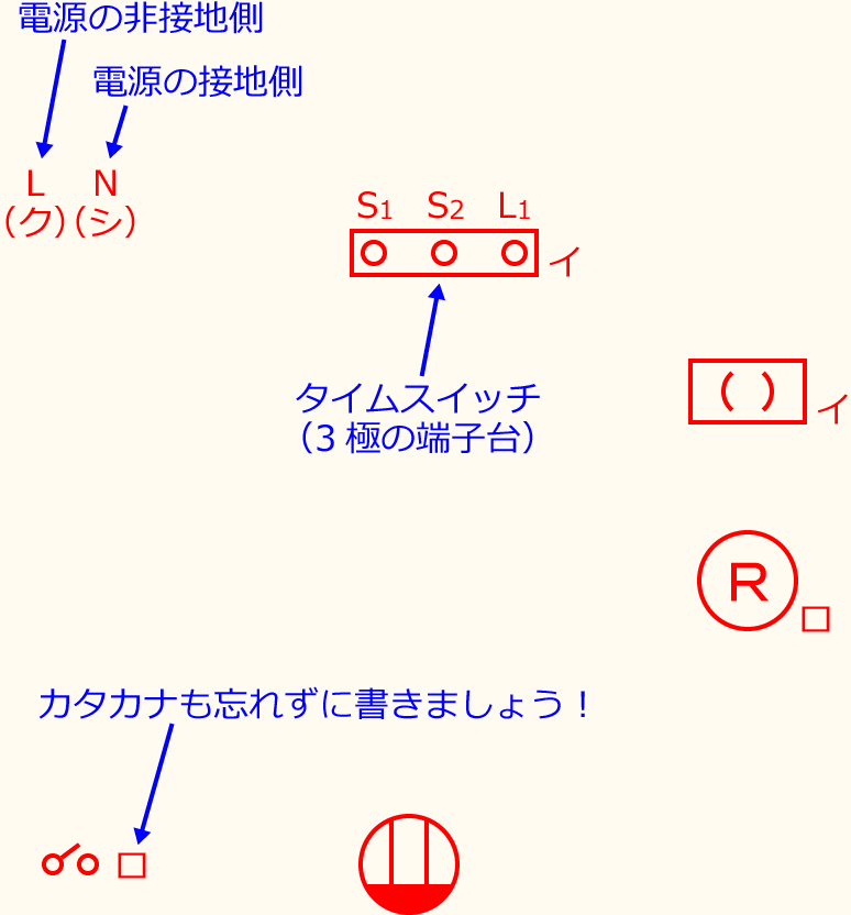 �ߘa3�N�x����d�C�H���m�Z�\�����̌����No.3�̕����}�̏������̎菇①