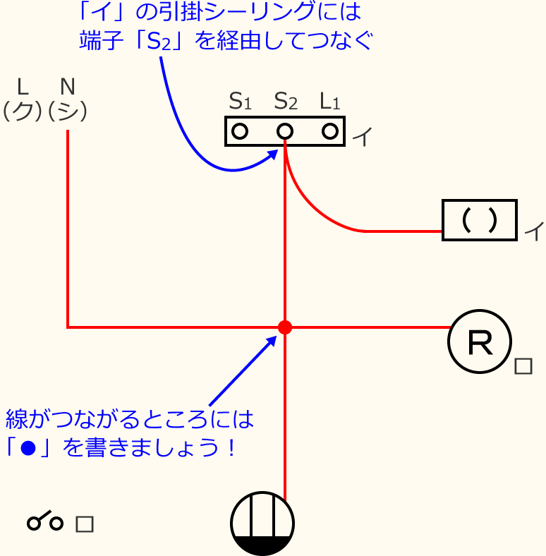 �ߘa3�N�x����d�C�H���m�Z�\�����̌����No.3�̕����}�̏������̎菇②