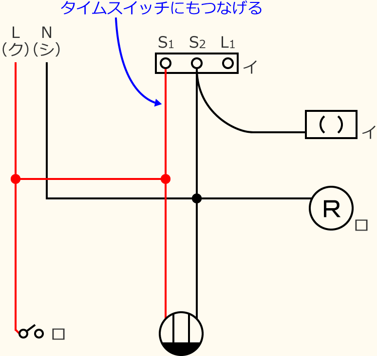 �ߘa3�N�x����d�C�H���m�Z�\�����̌����No.3�̕����}�̏������̎菇③