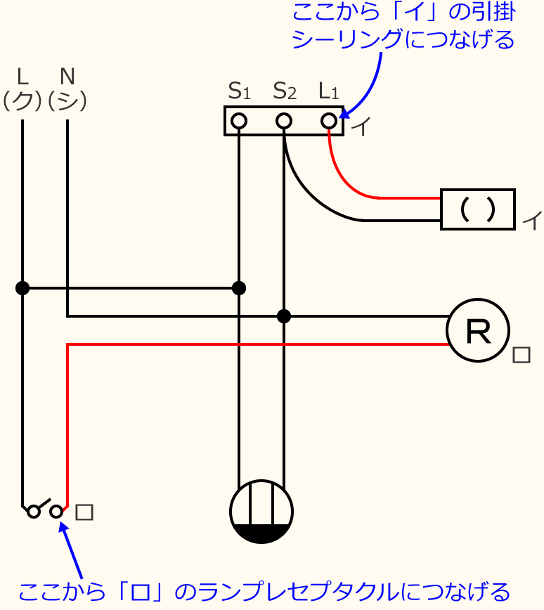 �ߘa3�N�x����d�C�H���m�Z�\�����̌����No.3�̕����}�̏������̎菇④