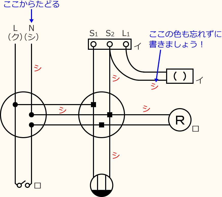 �ߘa3�N�x����d�C�H���m�Z�\�����̌����No.3�̕����}�̏������̎菇⑦
