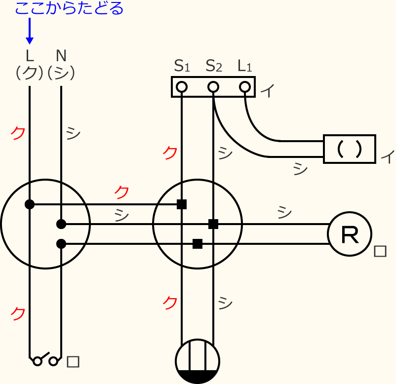 �ߘa3�N�x����d�C�H���m�Z�\�����̌����No.3�̕����}�̏������̎菇⑧