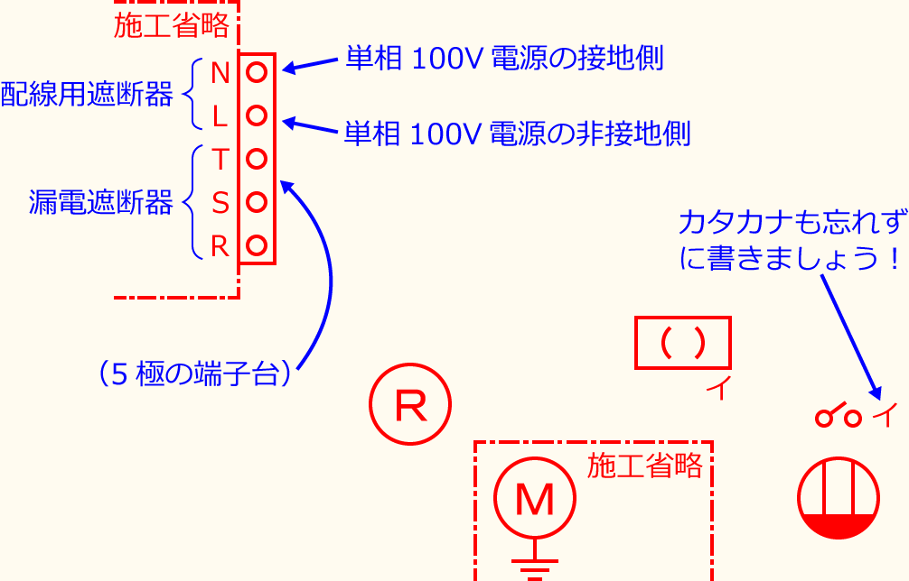 �ߘa3�N�x����d�C�H���m�Z�\�����̌����No.4�̕����}�̏������̎菇①