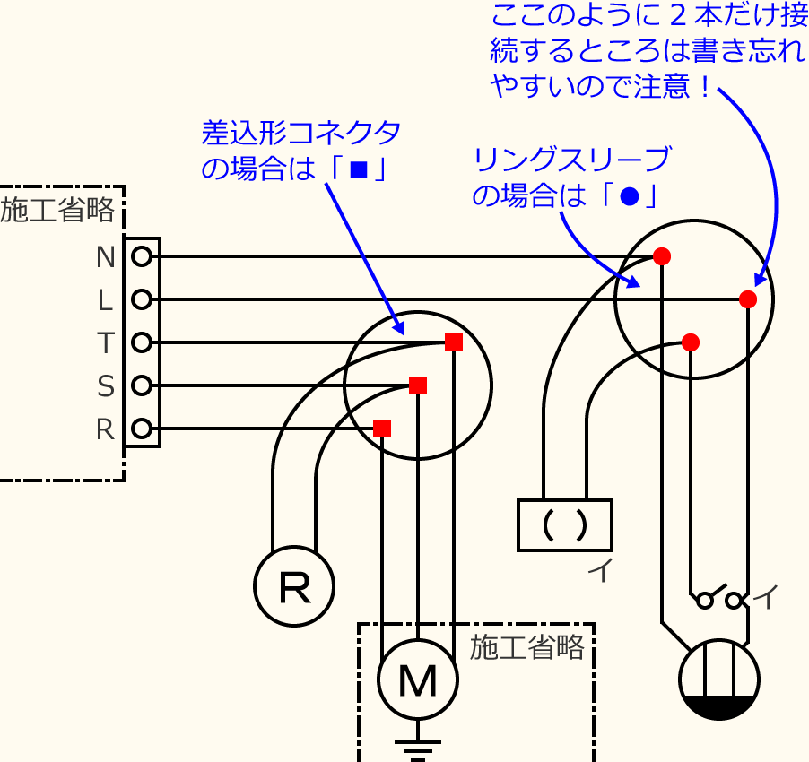�ߘa3�N�x����d�C�H���m�Z�\�����̌����No.4�̕����}�̏������̎菇⑧
