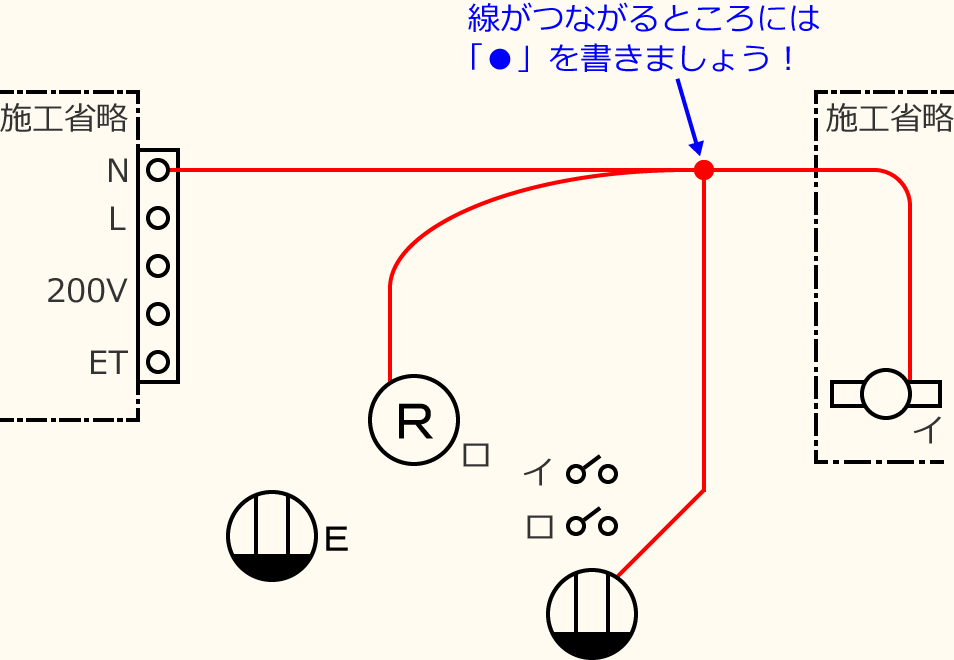 �ߘa3�N�x����d�C�H���m�Z�\�����̌����No.5�̕����}�̏������̎菇②