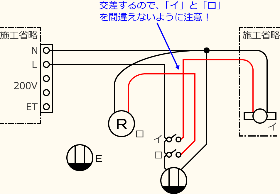 �ߘa3�N�x����d�C�H���m�Z�\�����̌����No.5�̕����}�̏������̎菇④