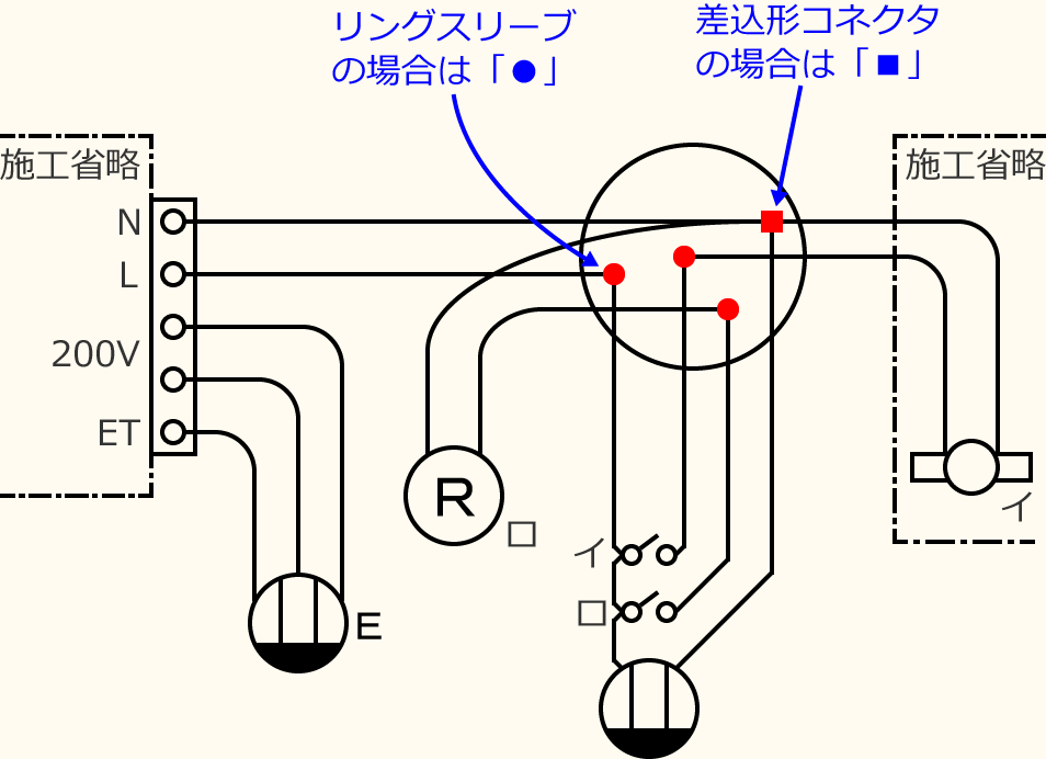 �ߘa3�N�x����d�C�H���m�Z�\�����̌����No.5�̕����}�̏������̎菇⑦