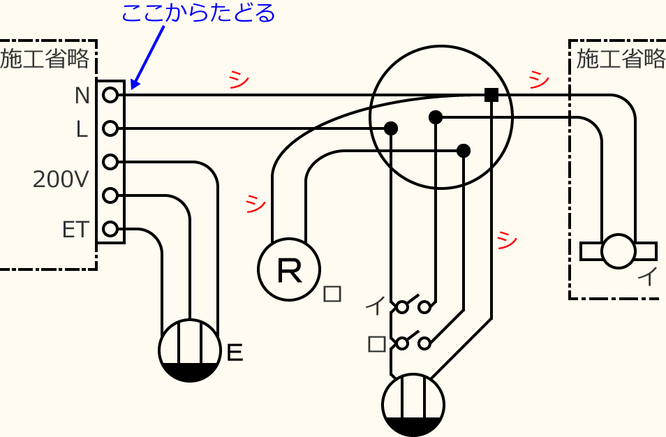 �ߘa3�N�x����d�C�H���m�Z�\�����̌����No.5�̕����}�̏������̎菇⑧