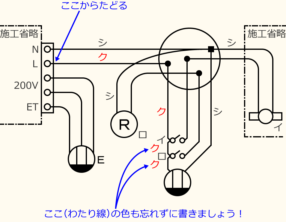 �ߘa3�N�x����d�C�H���m�Z�\�����̌����No.5�̕����}�̏������̎菇⑨