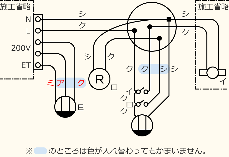 �ߘa3�N�x����d�C�H���m�Z�\�����̌����No.5�̕����}�̏������̎菇⑪