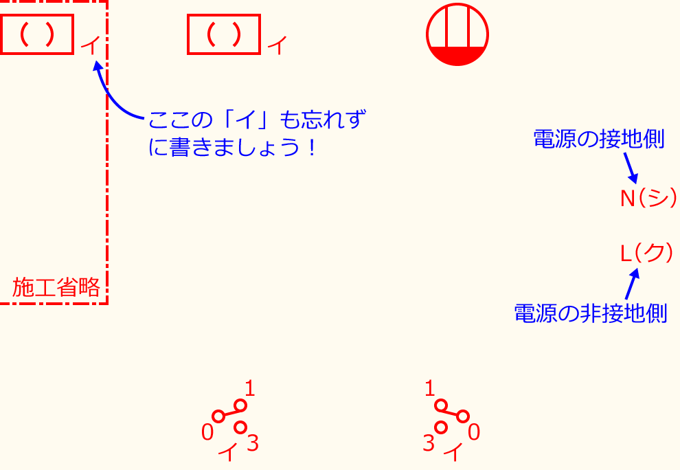 �ߘa3�N�x����d�C�H���m�Z�\�����̌����No.6�̕����}�̏������̎菇①