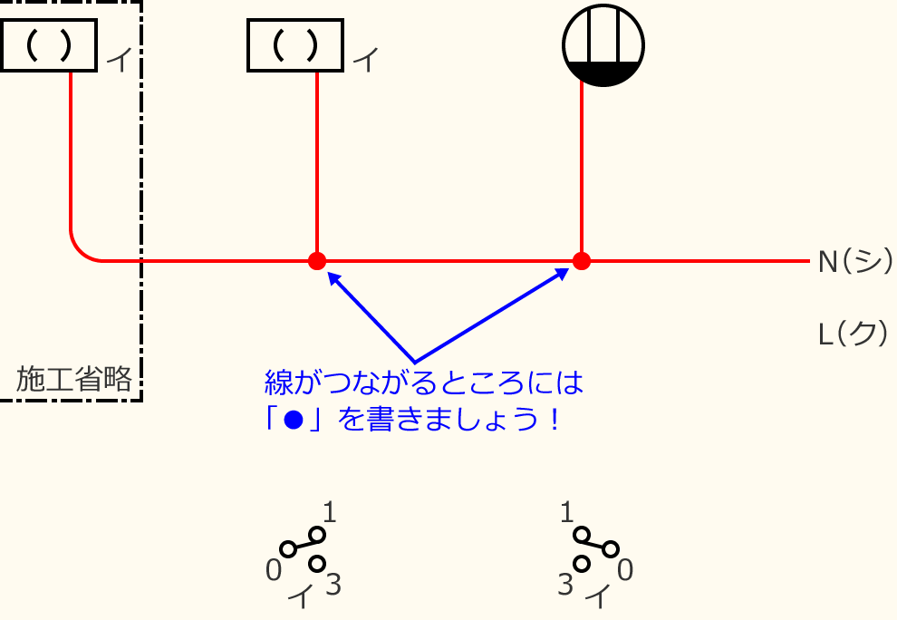 �ߘa3�N�x����d�C�H���m�Z�\�����̌����No.6�̕����}�̏������̎菇②