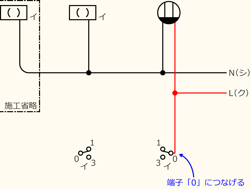 �ߘa3�N�x����d�C�H���m�Z�\�����̌����No.6�̕����}�̏������̎菇③