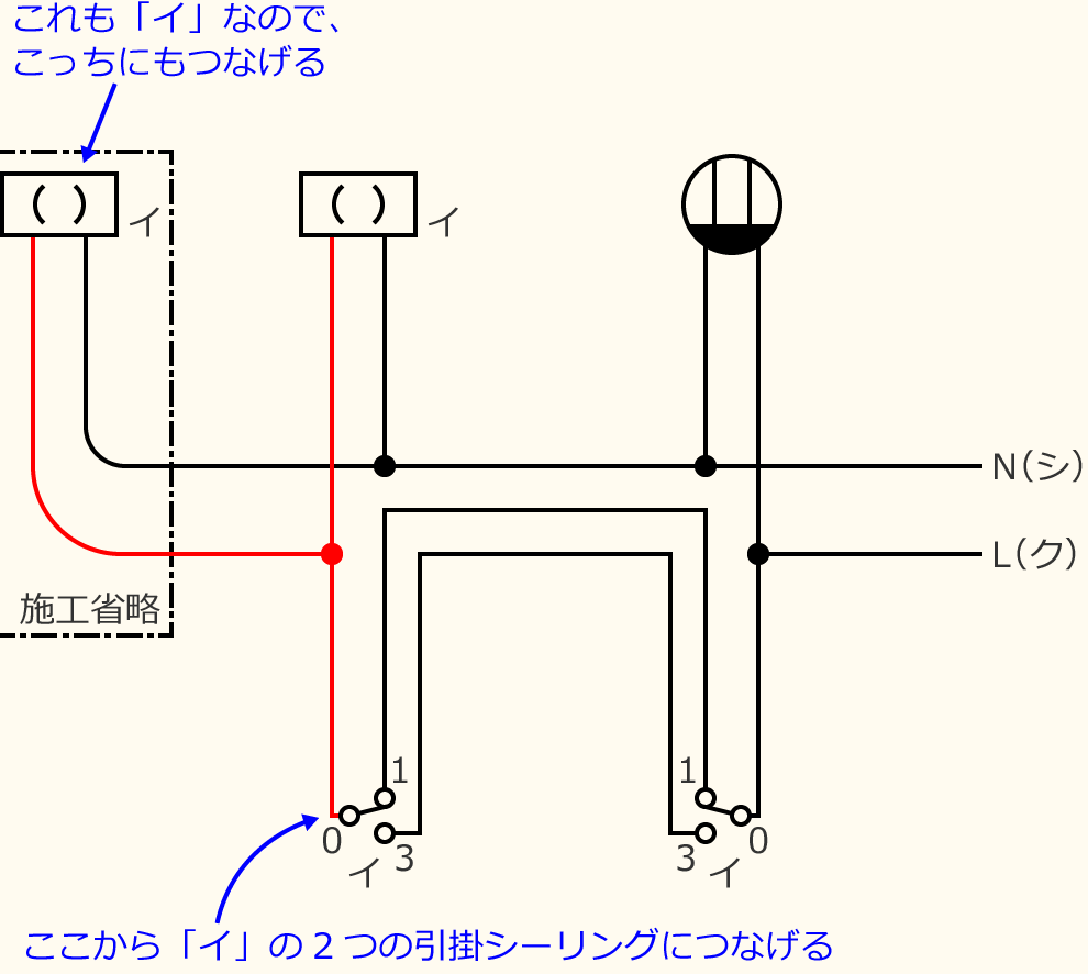 �ߘa3�N�x����d�C�H���m�Z�\�����̌����No.6�̕����}�̏������̎菇⑤