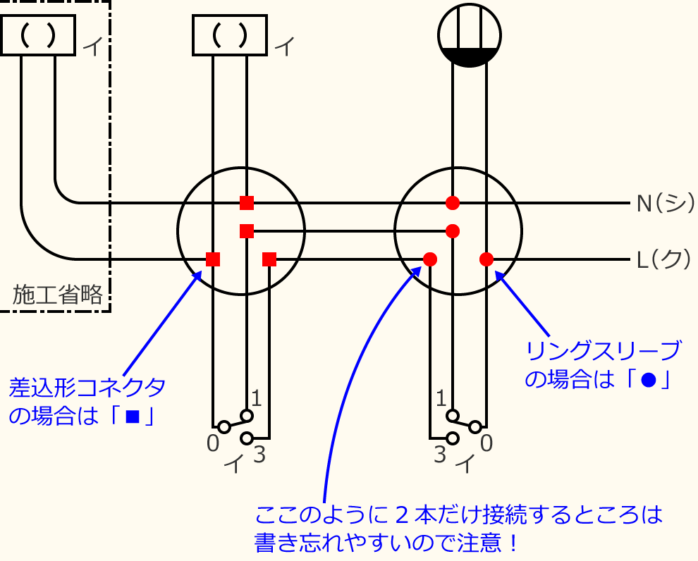 �ߘa3�N�x����d�C�H���m�Z�\�����̌����No.6�̕����}�̏������̎菇⑦