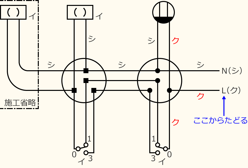 �ߘa3�N�x����d�C�H���m�Z�\�����̌����No.6�̕����}�̏������̎菇⑨