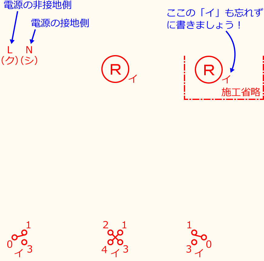 �ߘa3�N�x����d�C�H���m�Z�\�����̌����No.7�̕����}�̏������̎菇①