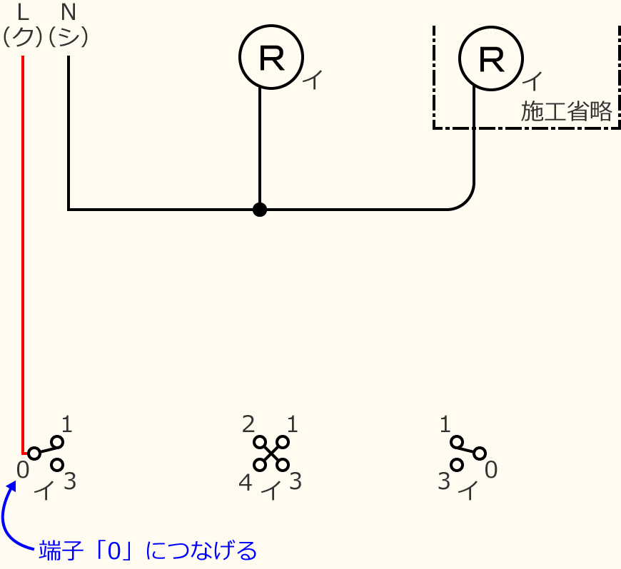 �ߘa3�N�x����d�C�H���m�Z�\�����̌����No.7�̕����}�̏������̎菇③