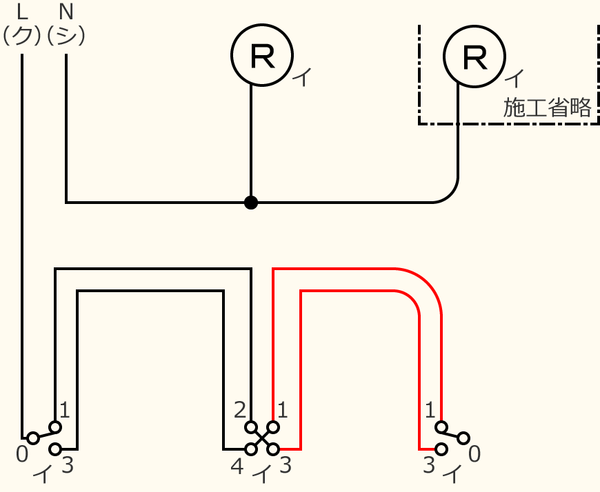 �ߘa3�N�x����d�C�H���m�Z�\�����̌����No.7�̕����}�̏������̎菇⑤