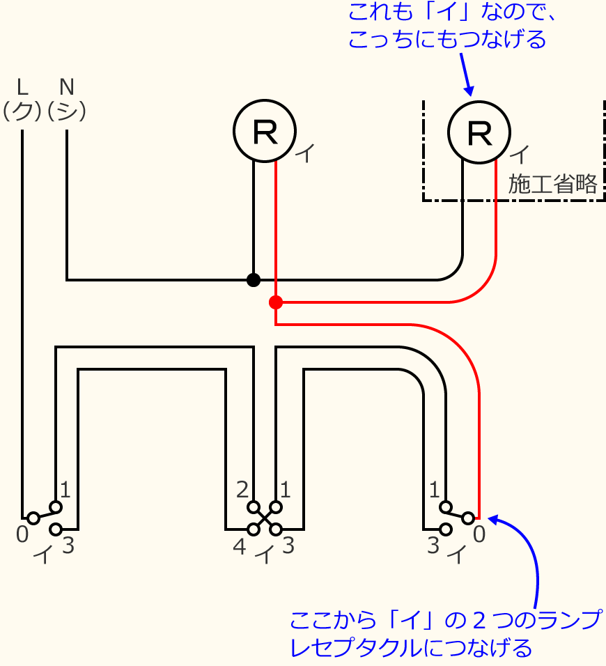 �ߘa3�N�x����d�C�H���m�Z�\�����̌����No.7�̕����}�̏������̎菇⑥