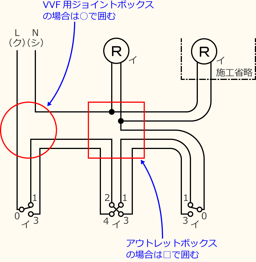 �ߘa3�N�x����d�C�H���m�Z�\�����̌����No.7�̕����}�̏������̎菇⑦