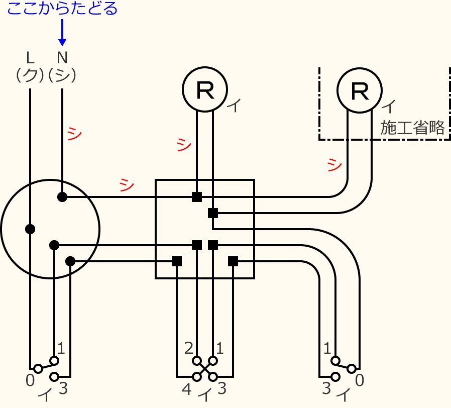 �ߘa3�N�x����d�C�H���m�Z�\�����̌����No.7�̕����}�̏������̎菇⑨