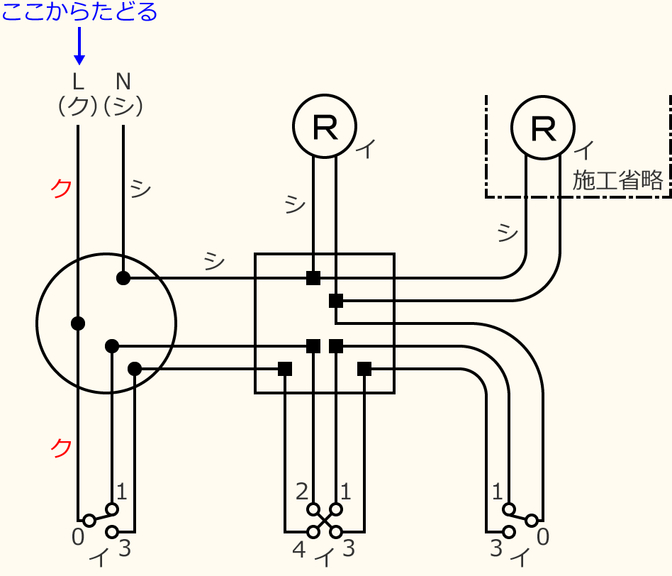 �ߘa3�N�x����d�C�H���m�Z�\�����̌����No.7�̕����}�̏������̎菇⑩