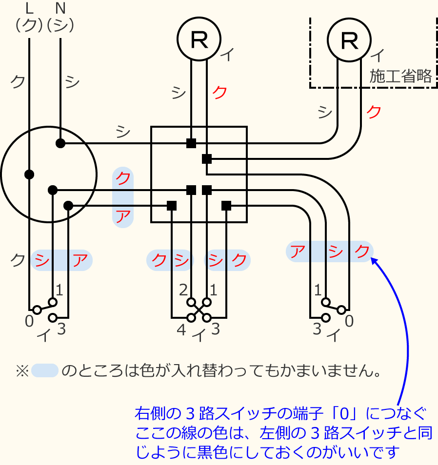 �ߘa3�N�x����d�C�H���m�Z�\�����̌����No.7�̕����}�̏������̎菇⑪