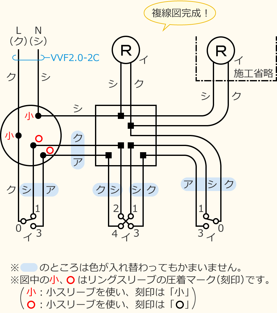 �ߘa3�N�x����d�C�H���m�Z�\�����̌����No.7�̕����}�̊����}