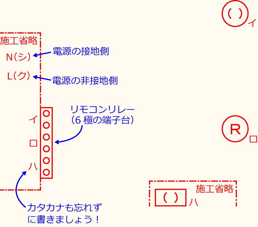 �ߘa3�N�x����d�C�H���m�Z�\�����̌����No.8�̕����}�̏������̎菇①