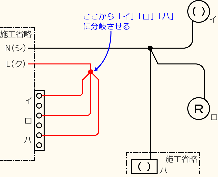 �ߘa3�N�x����d�C�H���m�Z�\�����̌����No.8�̕����}�̏������̎菇③