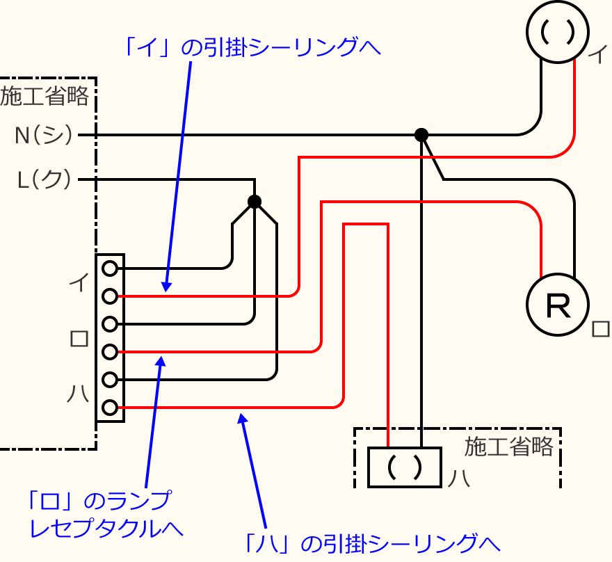 �ߘa3�N�x����d�C�H���m�Z�\�����̌����No.8�̕����}�̏������̎菇④