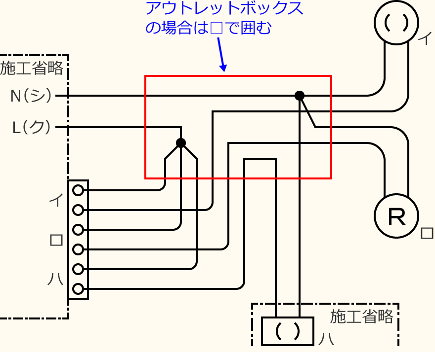 �ߘa3�N�x����d�C�H���m�Z�\�����̌����No.8�̕����}�̏������̎菇⑤
