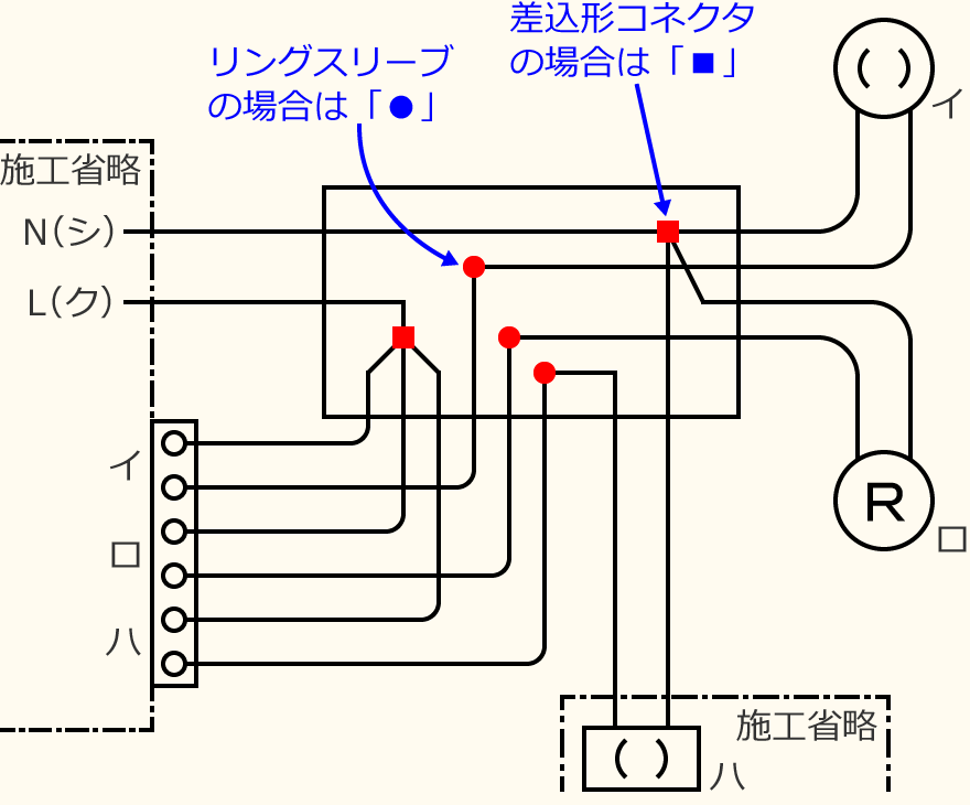 �ߘa3�N�x����d�C�H���m�Z�\�����̌����No.8�̕����}�̏������̎菇⑥