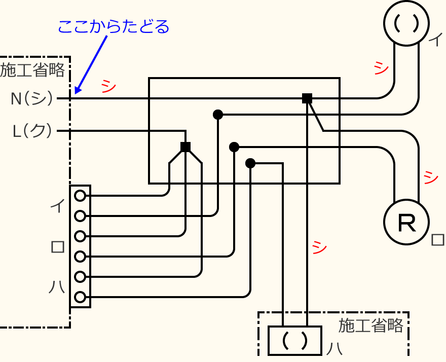 �ߘa3�N�x����d�C�H���m�Z�\�����̌����No.8�̕����}�̏������̎菇⑦