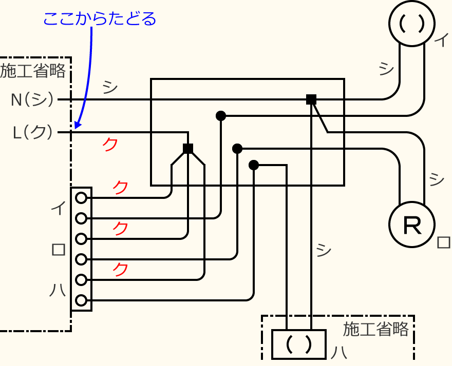 �ߘa3�N�x����d�C�H���m�Z�\�����̌����No.8�̕����}�̏������̎菇⑧