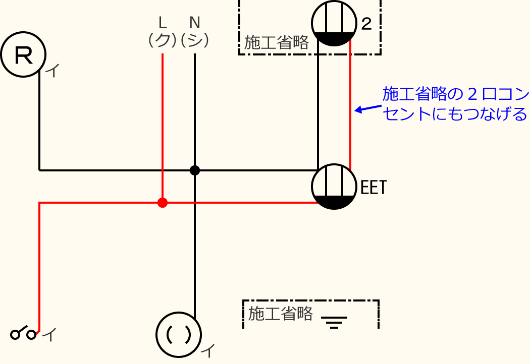 �ߘa3�N�x����d�C�H���m�Z�\�����̌����No.9�̕����}�̏������̎菇③