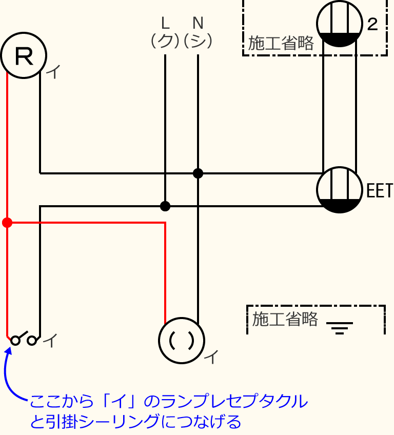 �ߘa3�N�x����d�C�H���m�Z�\�����̌����No.9�̕����}�̏������̎菇④