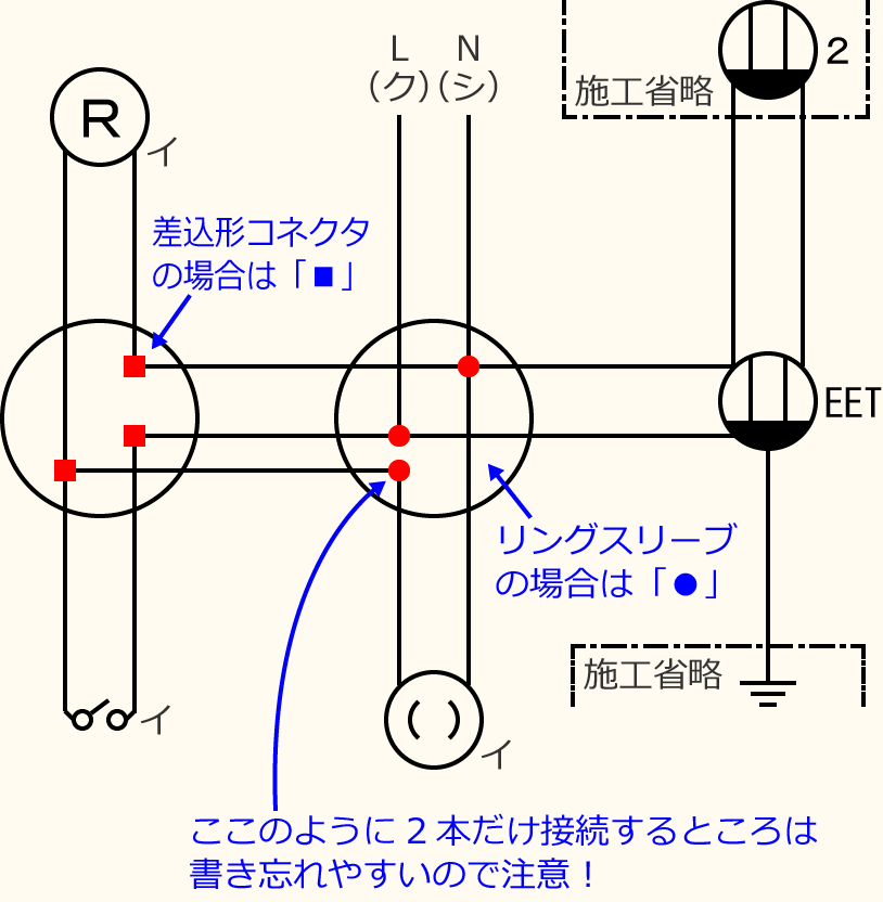 �ߘa3�N�x����d�C�H���m�Z�\�����̌����No.9�̕����}�̏������̎菇⑦