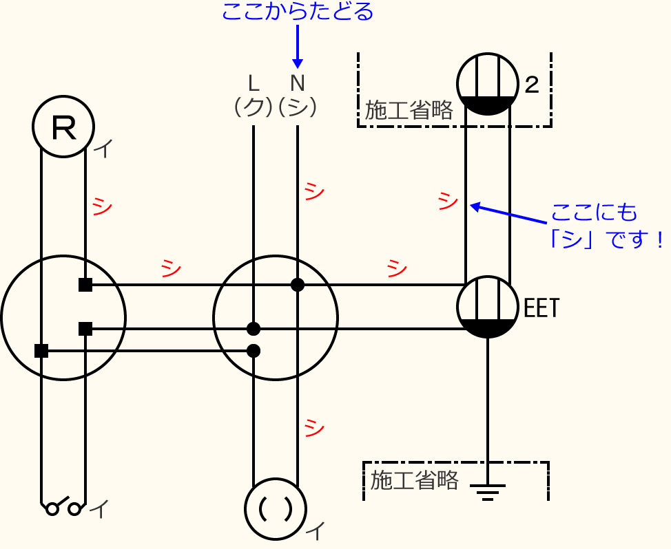 �ߘa3�N�x����d�C�H���m�Z�\�����̌����No.9�̕����}�̏������̎菇⑧