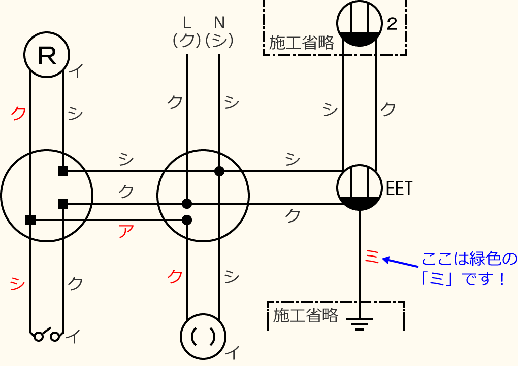 �ߘa3�N�x����d�C�H���m�Z�\�����̌����No.9�̕����}�̏������̎菇⑩